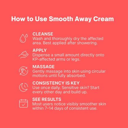 Smooth Away Keratosis Pilaris Cream