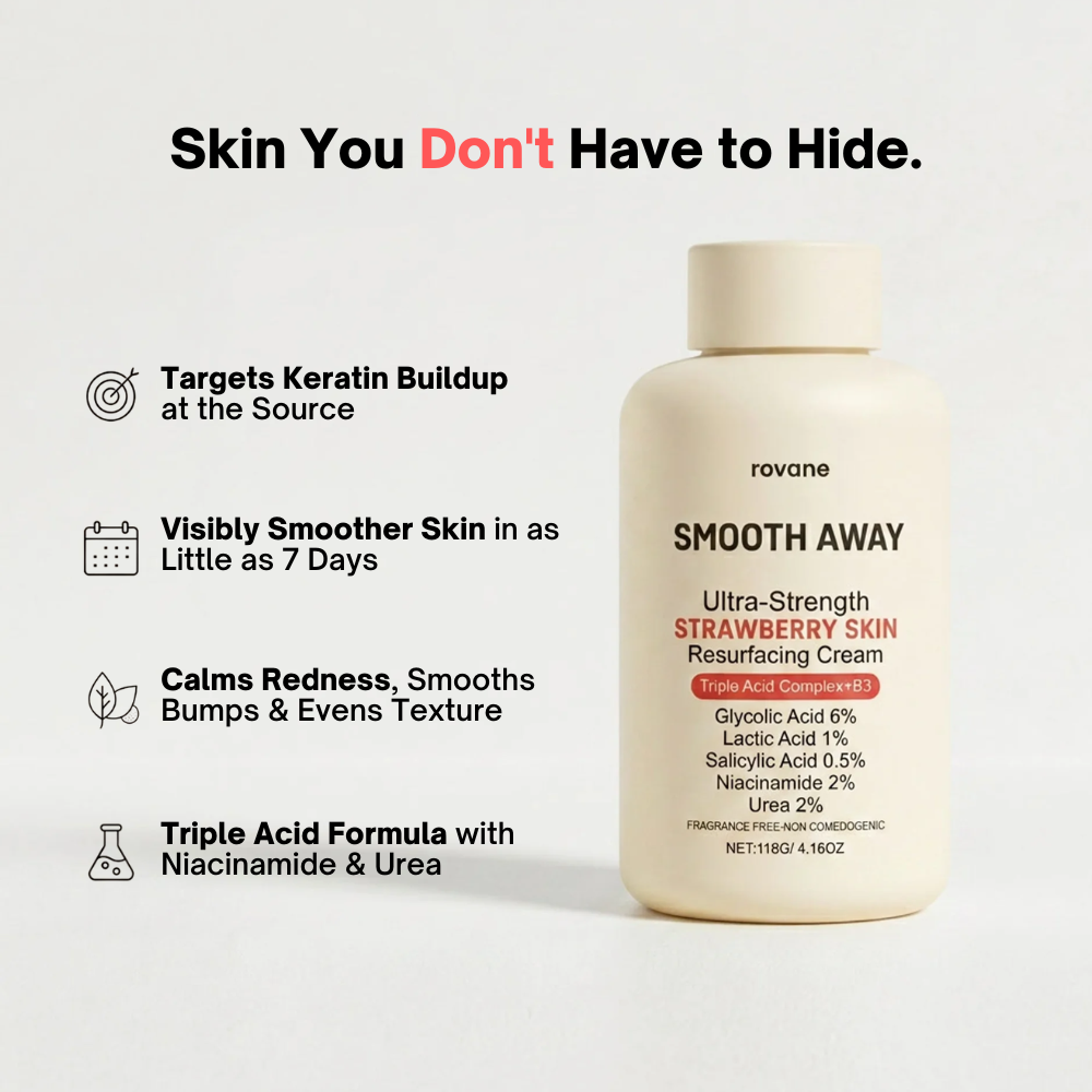 Smooth Away Keratosis Pilaris Cream